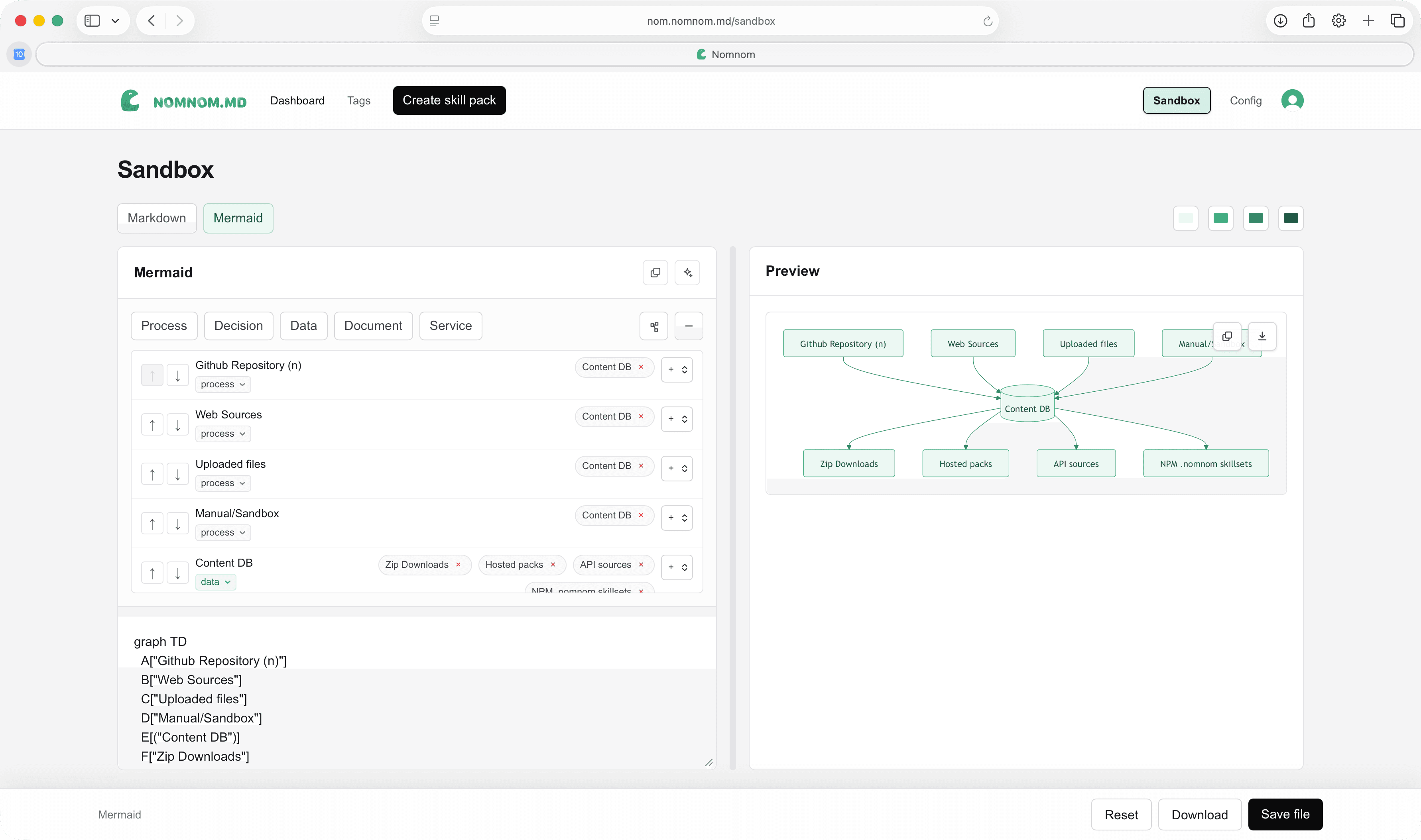 nomnom.md Mermaid sandbox with editable Mermaid source and rendered diagram preview.